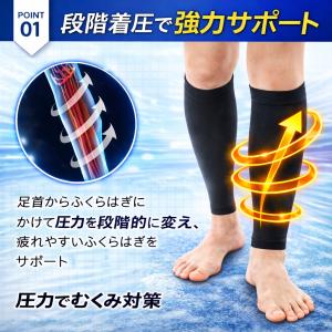 着圧ふくらはぎサポーター 2ペアセット むくみ...の詳細画像3