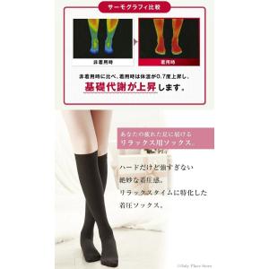 着圧ソックス レディース 2足セット ハイソッ...の詳細画像2