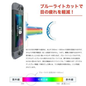 Nintendo switch ニンテンドース...の詳細画像5
