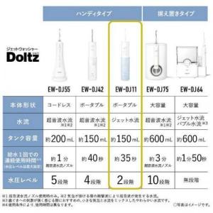 パナソニック Panasonic ジェットウォ...の詳細画像2