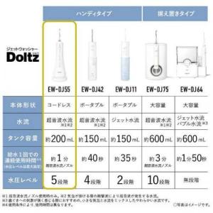 パナソニック Panasonic ジェットウォ...の詳細画像2