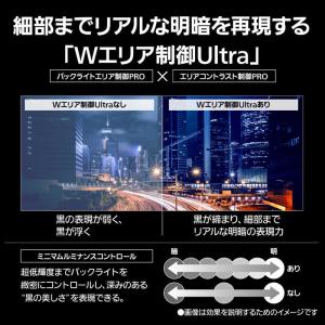 パナソニック Panasonic 4K液晶テレ...の詳細画像2
