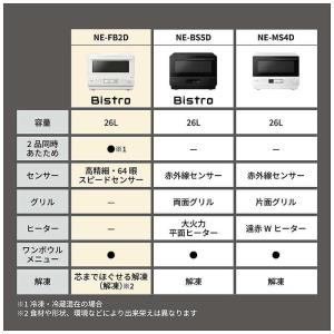 パナソニック Panasonic 単機能レンジ...の詳細画像5