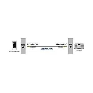 JVC ケンウッド DAP用接続コードステレオミニプラグ-ステレオミニプラグ 1.5m ブラック CN-MM150-B ビクター Victor 〈CNMM150-B〉｜denkichiweb