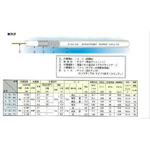 同軸ケーブル S5C-FB-AL 編組材料 ア...の詳細画像1