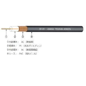 切売り電線　　7Ｃ-2V　黒色　10ｍ単位　75Ω充実型同軸ケーブル　　　　関西通信電線(株)