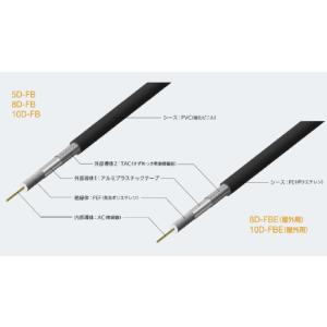 10D-FB 50Ω発泡型同軸ケーブル 100...の詳細画像1