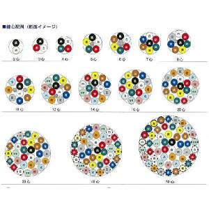 切売り電線 VCTF 1.25×7c ビニルキ...の詳細画像2
