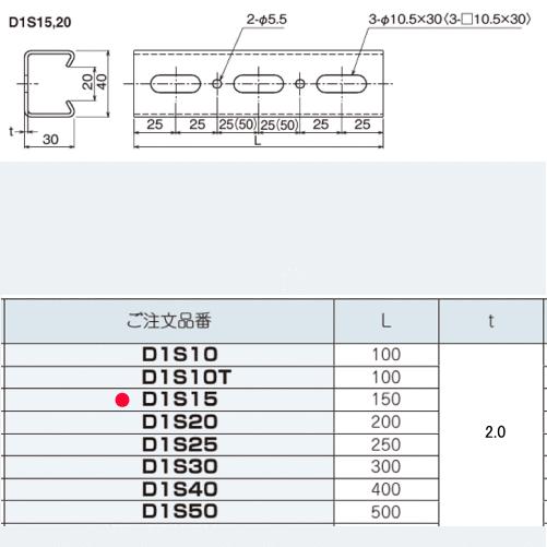 ネグロス電工  D1S15 【長さ 150mm】 ダクターチャンネル 天井・壁面用短尺ダクター（溶融...