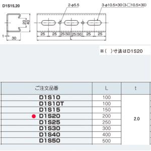 ネグロス電工  D1S20 【長さ 200mm】 ダクターチャンネル 天井・壁面用短尺ダクター（溶融亜鉛メッキ鋼板）｜densetsu-n-net