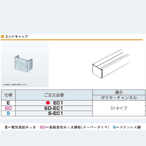 ネグロス電工　エンドキャップ EC1　 ダクターチャンネルD1タイプ 【ゆうパケット可能】