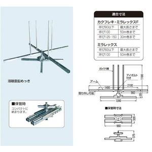 未来工業 FEPリール FEPR-1｜densetsu-n-net