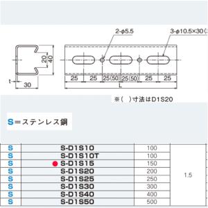 ネグロス電工 S-D1S15 【長さ 150mm】 ダクターチャンネル 天井・壁面用短尺ダクター（ステンレス鋼）｜densetsu-n-net