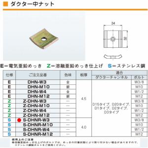 ネグロス Z-DH8N 特殊ナット（M8） 溶融亜鉛めっき仕上げ（HDZ） （20