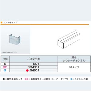 ネグロス電工　エンドキャップ ステンレス S-EC1　 ダクターチャンネルD1タイプ 【ゆうパケット可能】｜densetsu-n-net