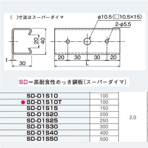 ネグロス電工 SD-D1S10T 【長さ 100mm】 ダクターチャンネル 天井・壁面用短尺ダクター...