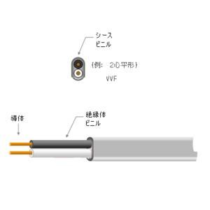 ◆VVF2.6×2C 100メートル 【黒 白】 VVF 600Vビニル絶縁ビニルシースケーブル 平形｜densetsu-n-net