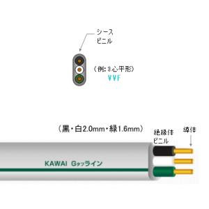 ◆カワイ電線 VVF2.0ｍｍ×2C +1.6ｍｍ 【2.0ｍｍ 黒 白 + 1.6ｍｍ 緑】100メートル VVF 600Vビニル絶縁ビニルシースケーブル 平形 レインボーGタフライン｜densetsu-n-net