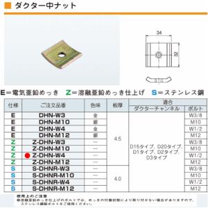 ネグロス電工  Z-DHN-W4 【10個セット】　ダクター中ナット 【適合ボルト W1/2用】