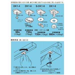 ネグロス電工 DK1-9 レースウェイ開口下向...の詳細画像1