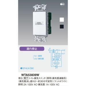 Panasonic（パナソニック） コール親器 2回路 WQ4302K : 電材堂ヤフー