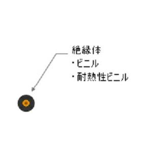 古河電工メタルケーブル KIV14SQ KIV...の詳細画像1