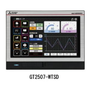 三菱電機（MITSUBISHI ELECTRIC） GT2512-STBA グラフィック