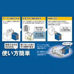 藤倉ゴム工業 非常用マグネシウム空気電池 Wa...の詳細画像1