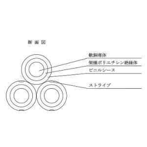 矢崎エナジーシステム CVT8SQ 600V架...の詳細画像1