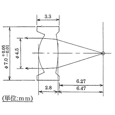 レーザーダイオード用レンズ2個セット