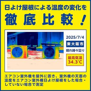 TASCO イチネンタスコ エアコン室外機日よ...の詳細画像2