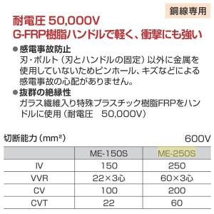 MARVEL マーベル ME-250S 絶縁ケ...の詳細画像1