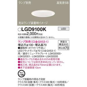 Panasonic（パナソニック） (在庫あり!)パナソニック NNS20320W LED
