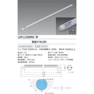 東芝ライテック 【当日発送OK!】東芝 LEDD85032(W) LEDダウンライト