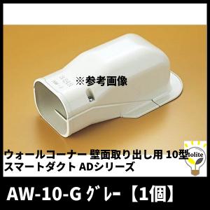 因幡電工 LDWM-70-K 配管化粧カバー(一般用) ウォールコーナーエアコン