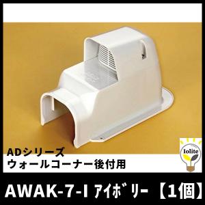 日立（HITACHI） 【当日発送OK！】日立 BPD-4WB 業務用エアコン 分