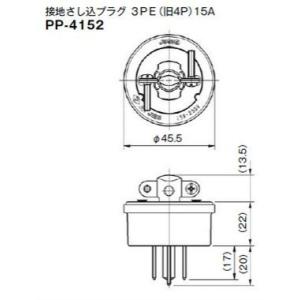 神保電器 PP-4152 接地さし込プラグ 3PE(旧4P)15A-250V 3PE(旧4P)15A...