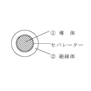 1mより切断OK　住友　600Ｖ EM-LFC （WL1）  14SQ　耐燃性・架橋ポリオレフィン・可とう性絶縁電線　インボイス領収書可能