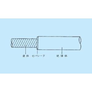 1mより切断OK 日立 600V MLFC （WL1） 100SQ 難燃性ポリフレックス