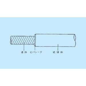 1mより切断OK　フジクラ　600Ｖ EM-LMCF（WL1）  3.5SQ　難燃軟質架橋ポリエチレ...