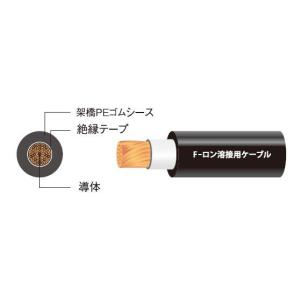 1mより切断OK 日立 600V MLFC （WL1） 22SQ 難燃性ポリフレックス電線