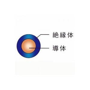 即日出荷　オーナンバ　６００Ｖ KＩＶ ０.７５ＳＱ　青　２００m巻　電気機器用ビニル絶縁電線　イン...