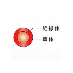 1mより切断OK　６００Ｖ  KＩＶ ２２SQ　赤　電気機器用ビニル絶縁電線　インボイス領収書可能