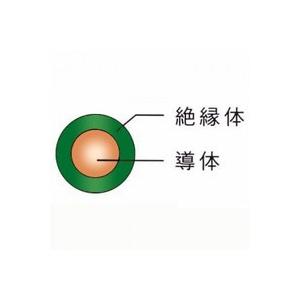 1mより切断OK　６００Ｖ  KＩＶ ８SQ　緑　電気機器用ビニル絶縁電線　インボイス領収書可能