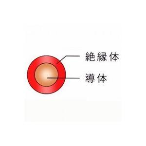 1mより切断OK　６００Ｖ KＩＶ ８SQ　赤　電気機器用ビニル絶縁電線　インボイス領収書可能
