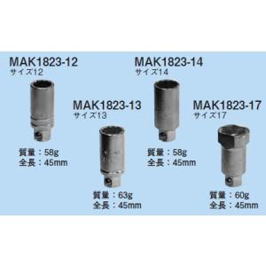 関東〜九州 送料無料！ 新品 ネグロス ダクター穴あけ工具 MAKD