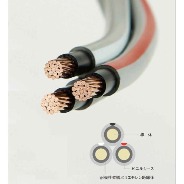 ニュースラットケーブル　14SQx3C　１ｍより切断ＯＫ　耐候性ＣＶＴ型ケーブル　タツタ電線　インボ...
