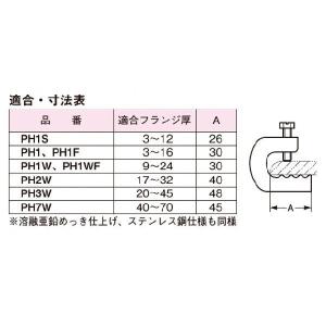 即日出荷 新品 ネグロス パイラック PH1Sの詳細画像3