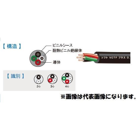 1mより切断OK　新品　富士電線　Ｓ-ＶＣＴＦ（ソフトＶＣＴＦ） ０.７５ＳＱx２Ｃ　ケーブル（電線...