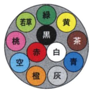 富士電線　ＶＣＴＦ ０.５ＳＱx１２Ｃ(芯)　１００m巻　丸形(丸型)　ビニールキャブタイヤコード ...